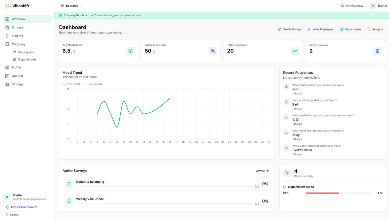 Vibeshift Web Dashboard